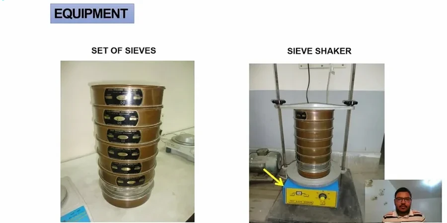 Grain Size Analysis (Sieve + Hydrometer) for Milwaukee Projects